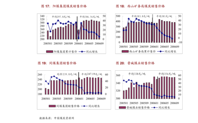 长城国瑞证券与北京中小企业网站建设 数字化时代下的金融服务新探索